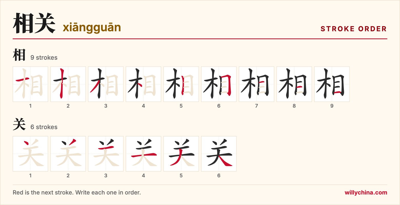 相关 (xiāngguān) stroke order chart: each stroke of the characters in the order you write them