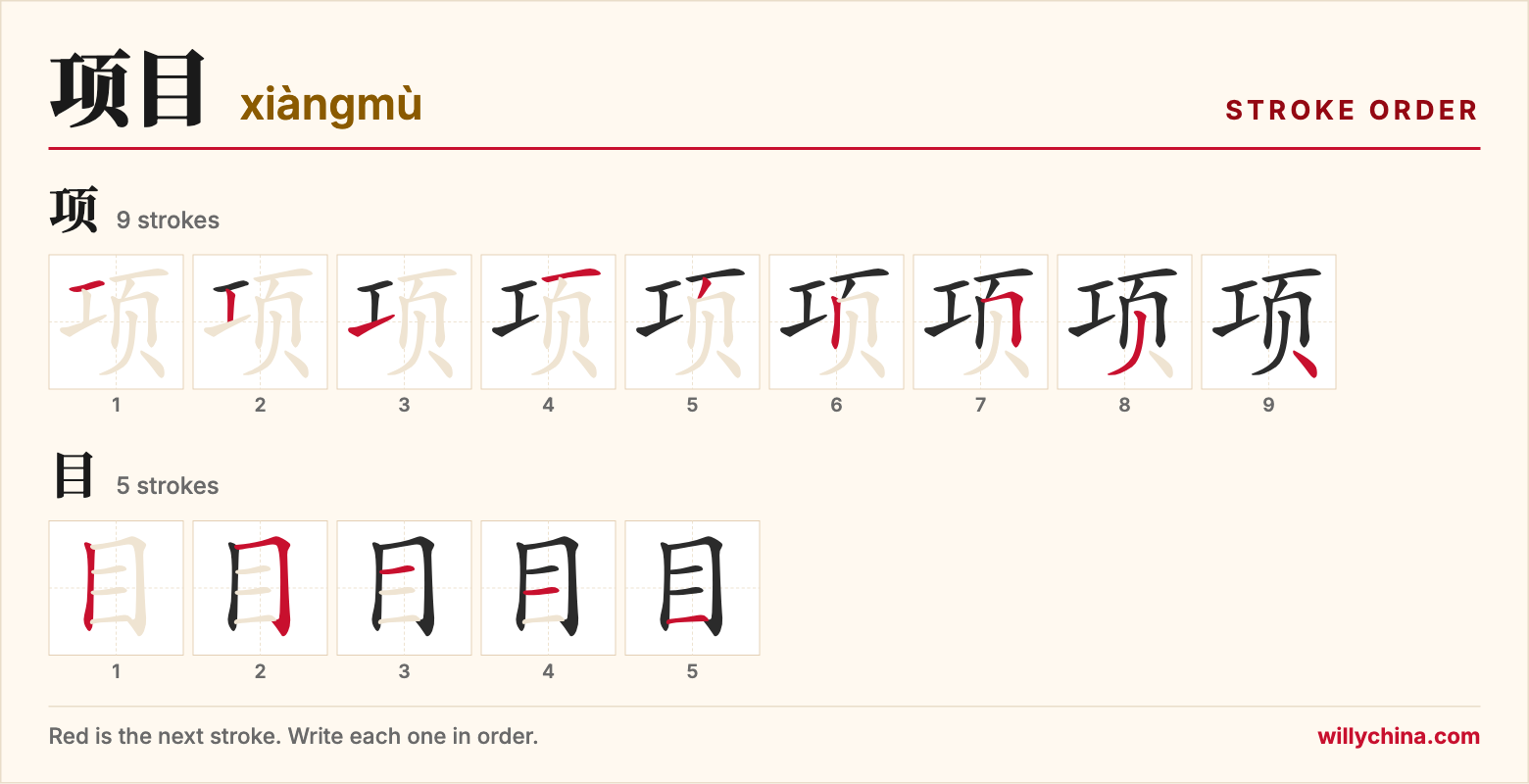 项目 (xiàngmù) stroke order chart: each stroke of the characters in the order you write them