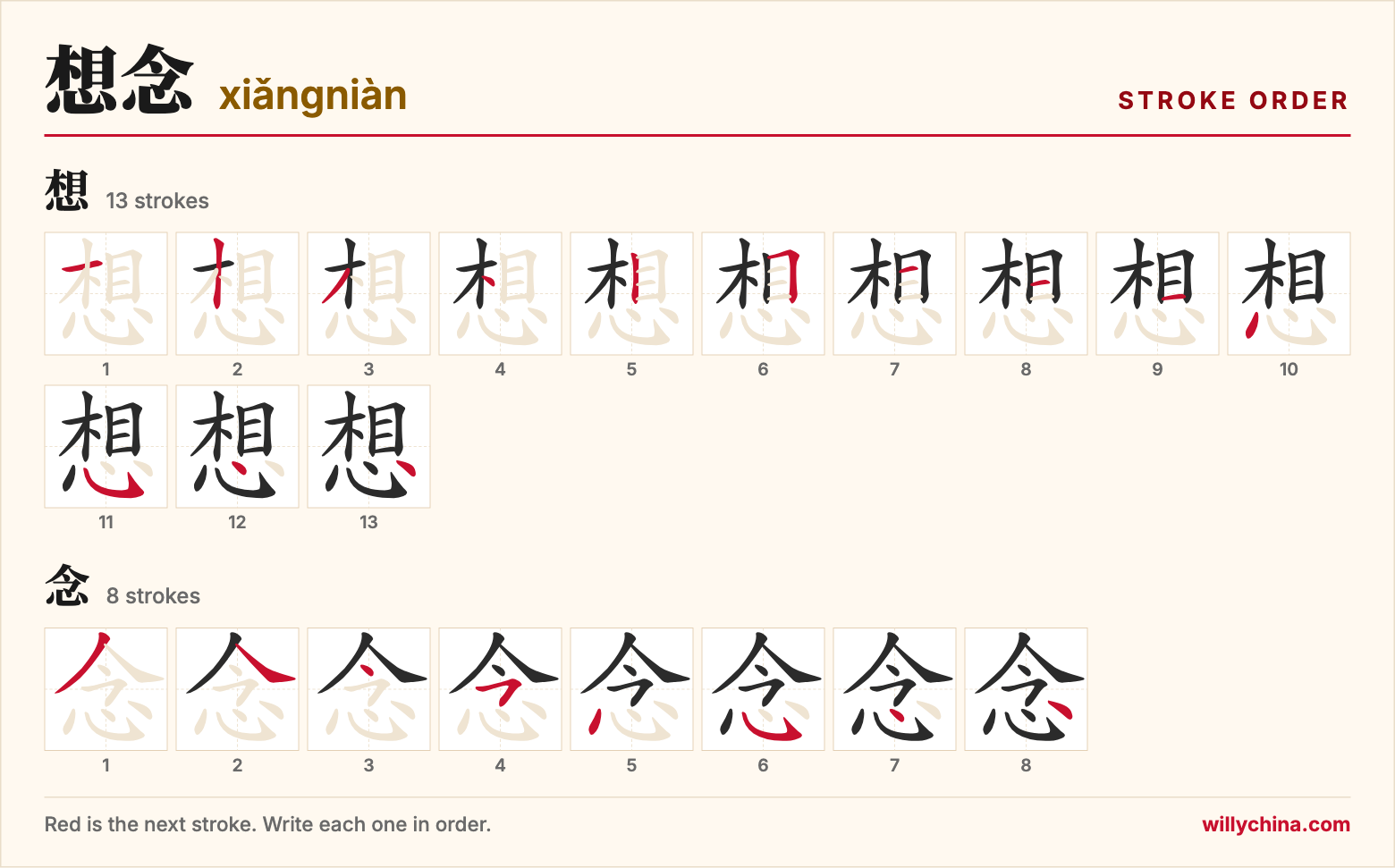想念 (xiǎngniàn) stroke order chart: each stroke of the characters in the order you write them