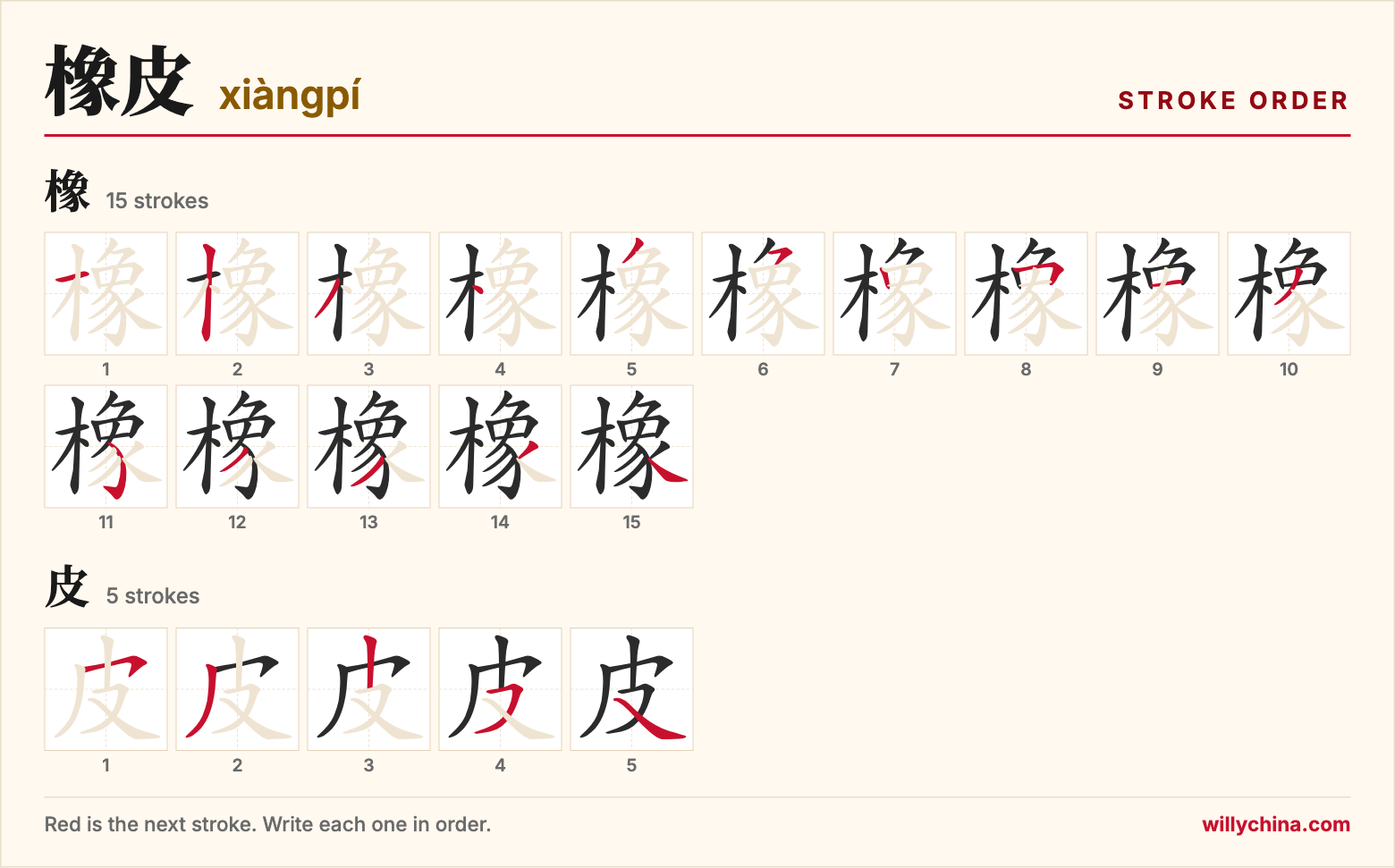 橡皮 (xiàngpí) stroke order chart: each stroke of the characters in the order you write them
