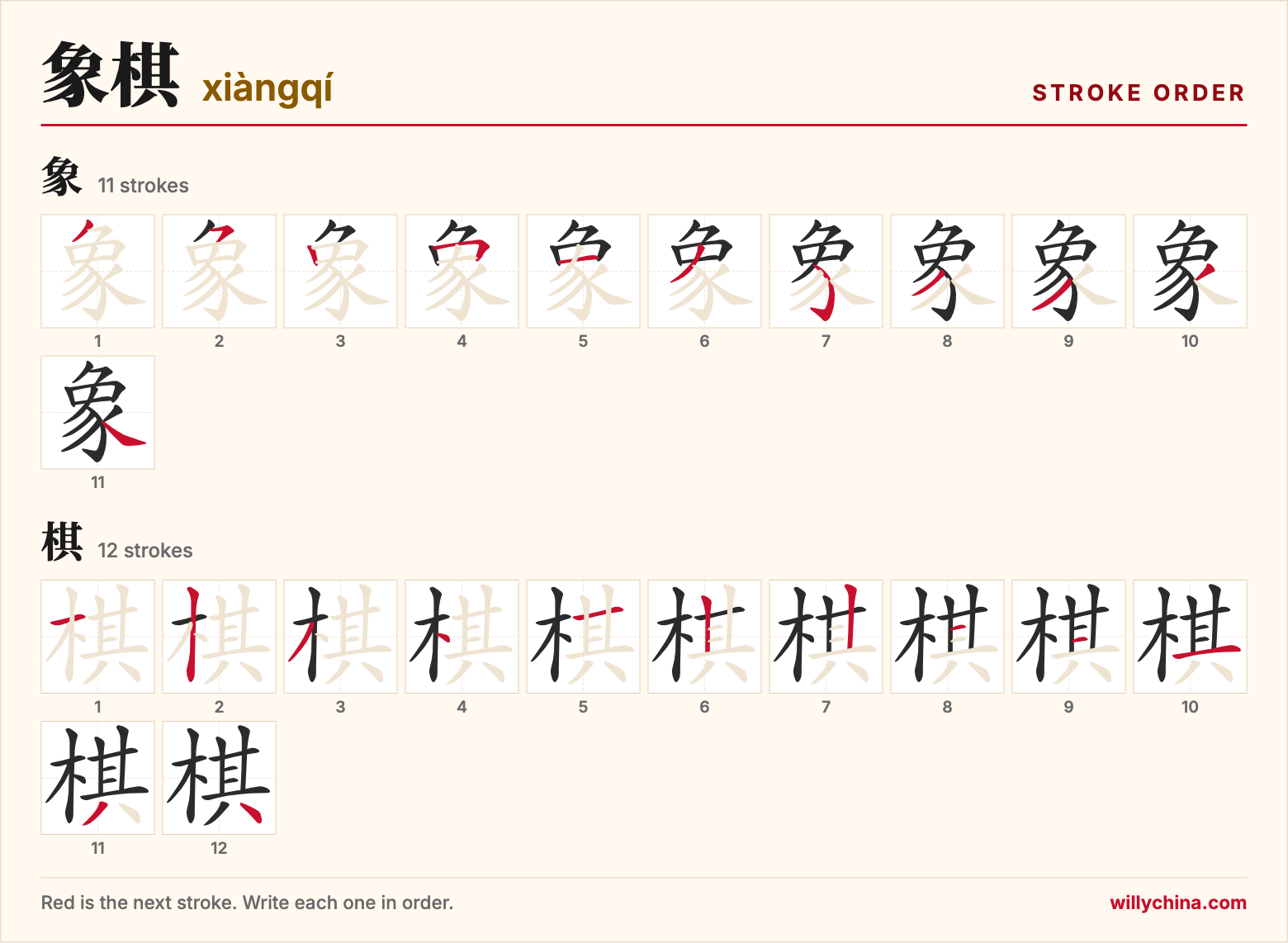 象棋 (xiàngqí) stroke order chart: each stroke of the characters in the order you write them