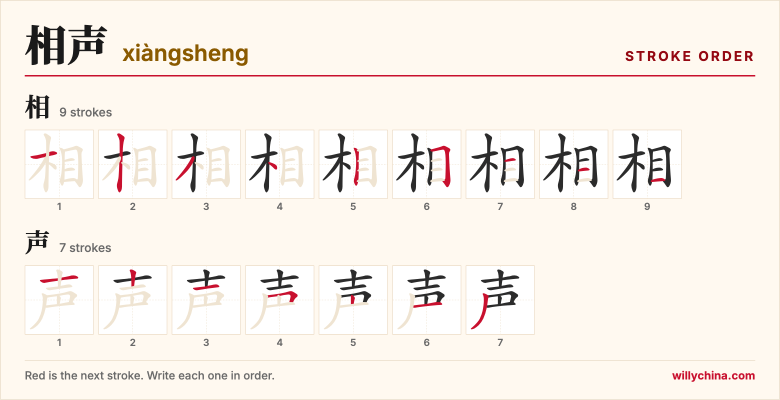 相声 (xiàngsheng) stroke order chart: each stroke of the characters in the order you write them