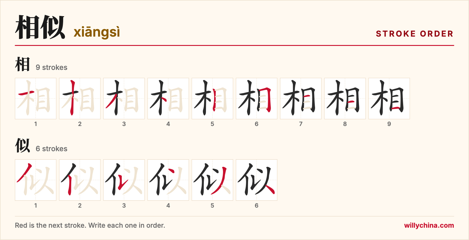 相似 (xiāngsì) stroke order chart: each stroke of the characters in the order you write them