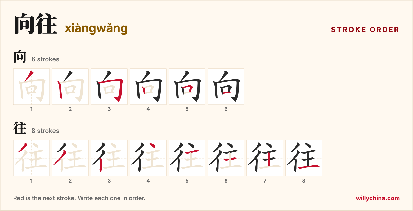 向往 (xiàngwǎng) stroke order chart: each stroke of the characters in the order you write them