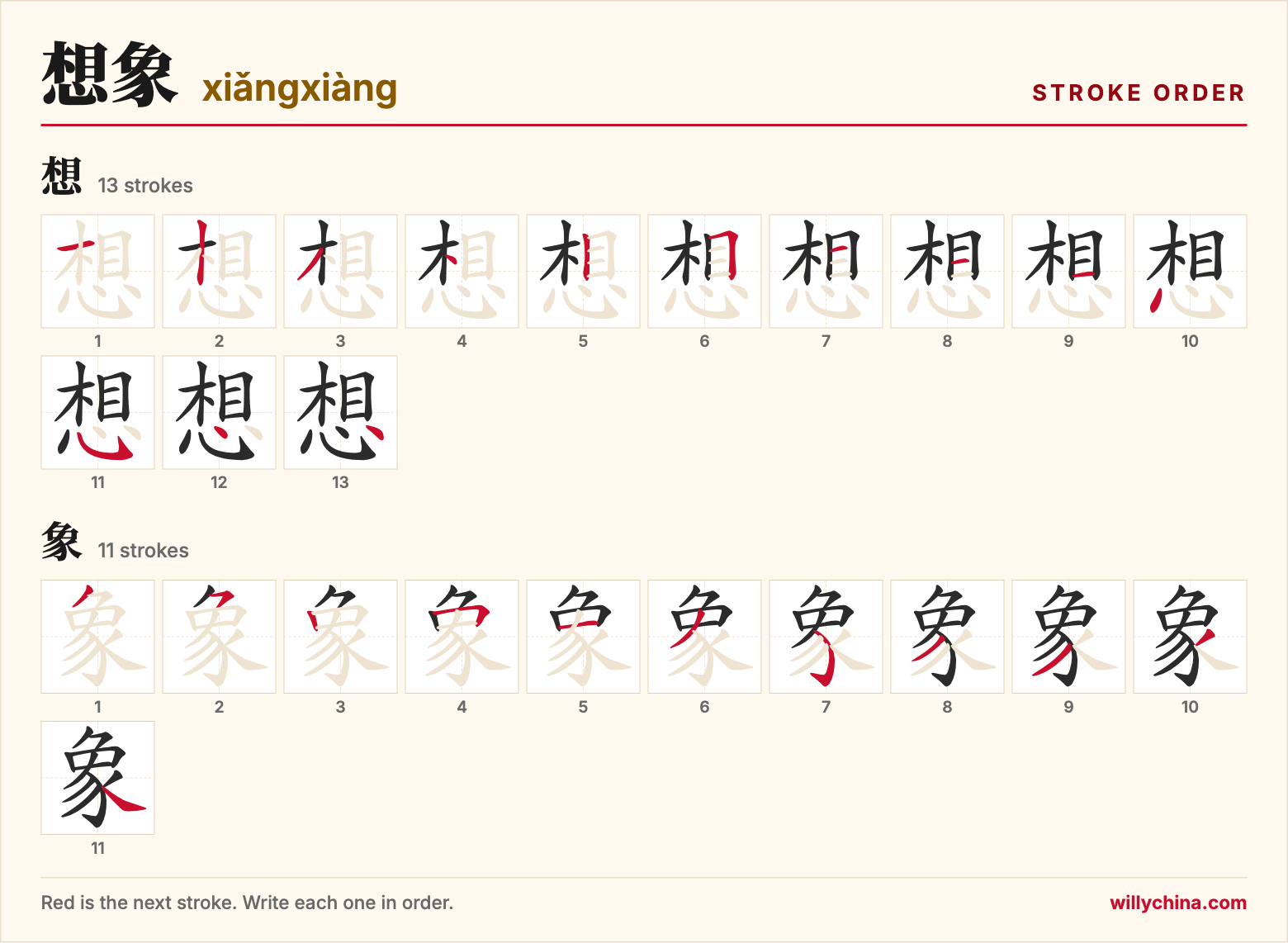 想象 (xiǎngxiàng) stroke order chart: each stroke of the characters in the order you write them