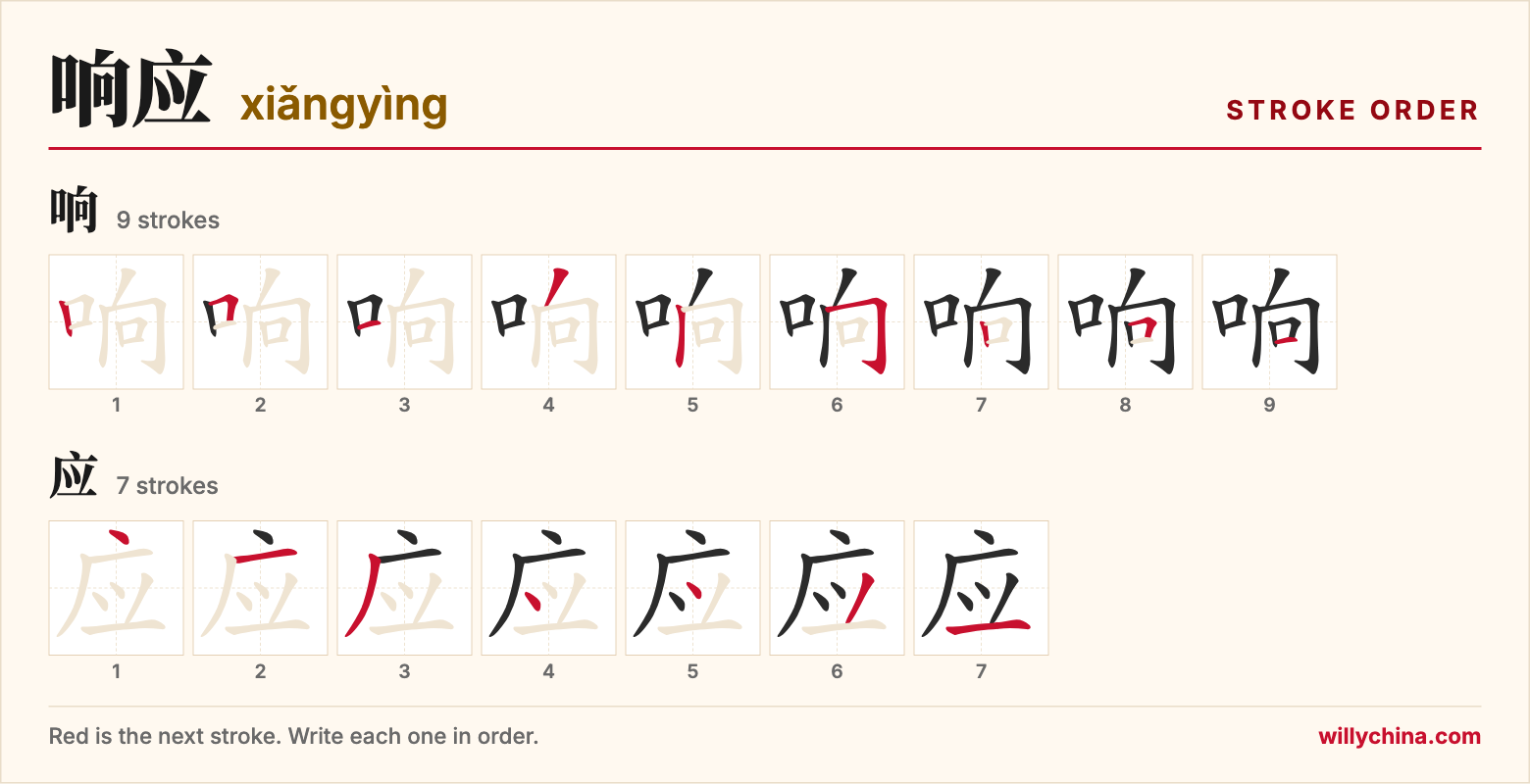 响应 (xiǎngyìng) stroke order chart: each stroke of the characters in the order you write them