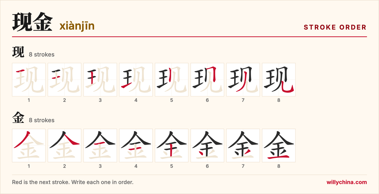 现金 (xiànjīn) stroke order chart: each stroke of the characters in the order you write them