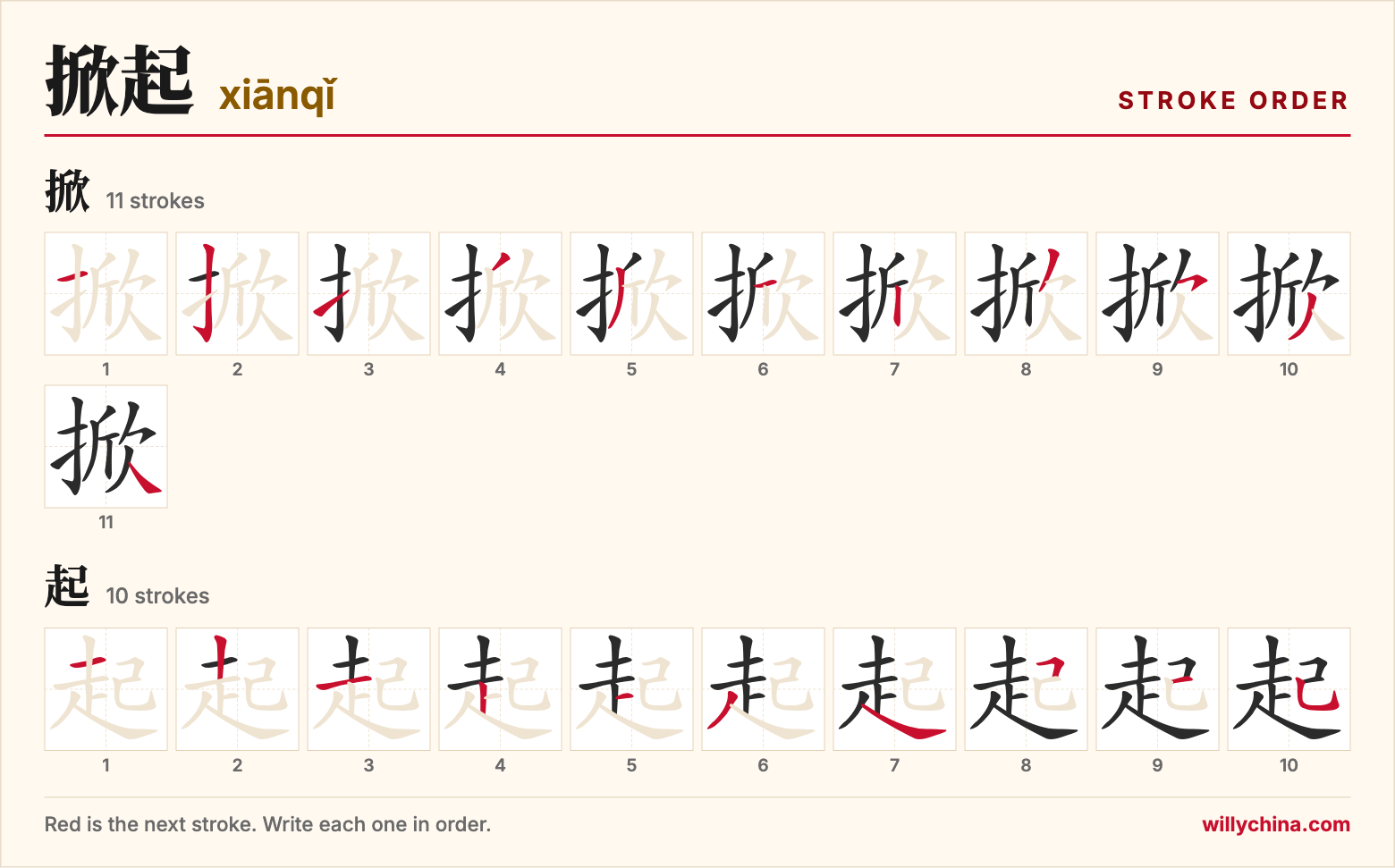 掀起 (xiānqǐ) stroke order chart: each stroke of the characters in the order you write them