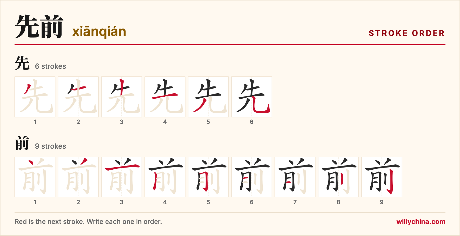 先前 (xiānqián) stroke order chart: each stroke of the characters in the order you write them