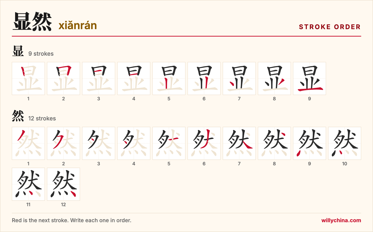 显然 (xiǎnrán) stroke order chart: each stroke of the characters in the order you write them