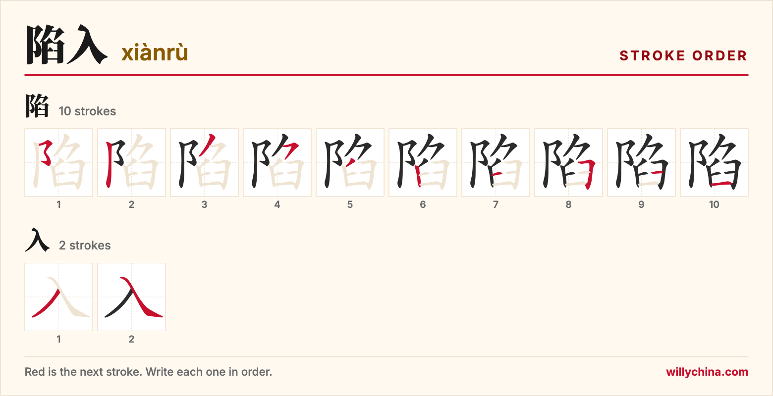 陷入 (xiànrù) stroke order chart: each stroke of the characters in the order you write them