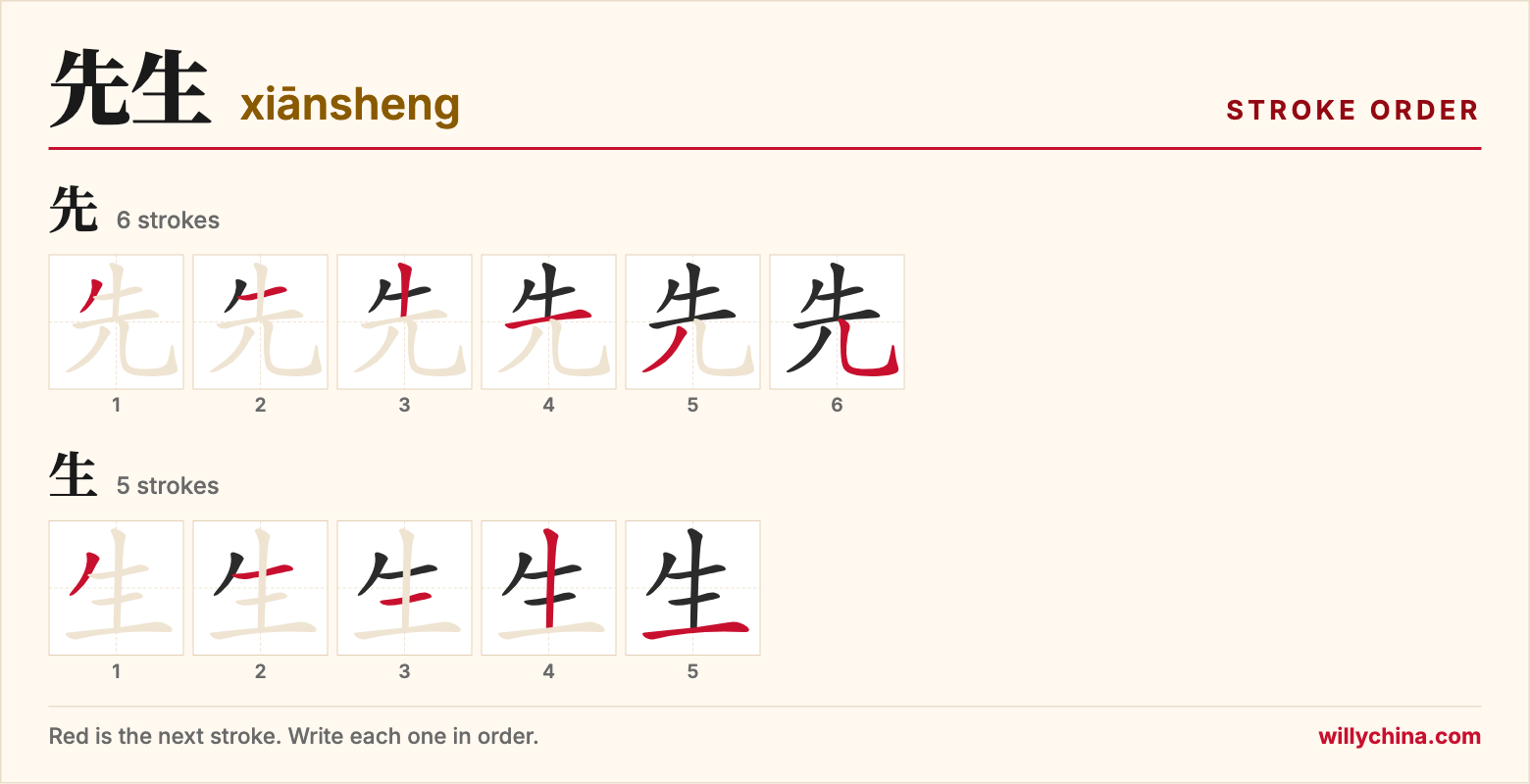 先生 (xiānsheng) stroke order chart: each stroke of the characters in the order you write them