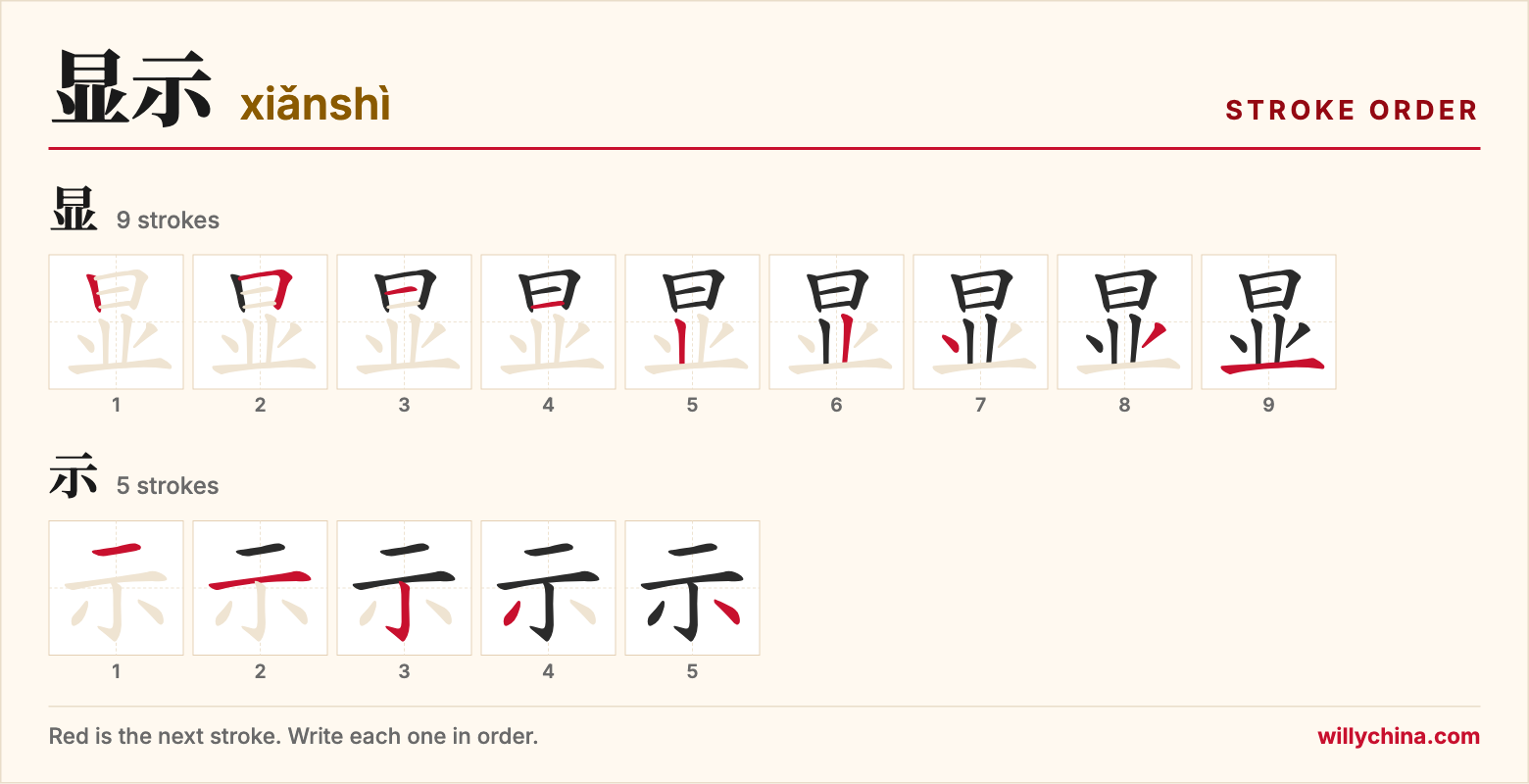 显示 (xiǎnshì) stroke order chart: each stroke of the characters in the order you write them