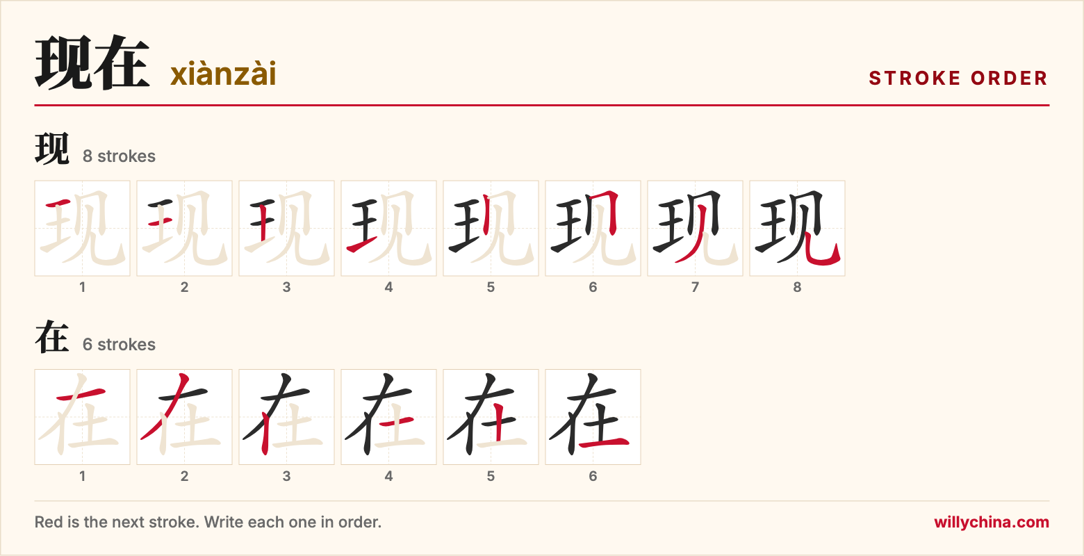 现在 (xiànzài) stroke order chart: each stroke of the characters in the order you write them