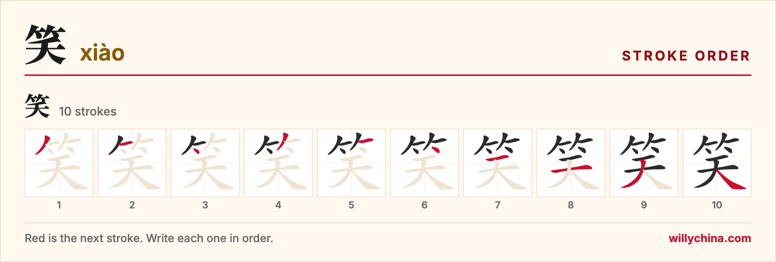笑 (xiào) stroke order chart: each stroke of the character in the order you write it