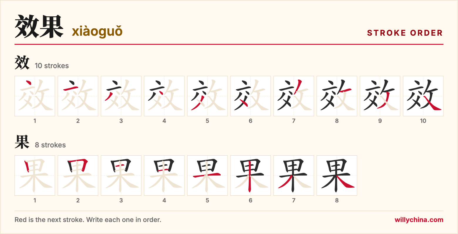 效果 (xiàoguǒ) stroke order chart: each stroke of the characters in the order you write them