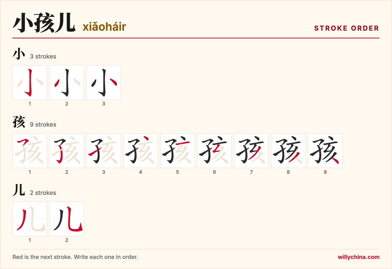 小孩儿 (xiǎoháir) stroke order chart: each stroke of the characters in the order you write them