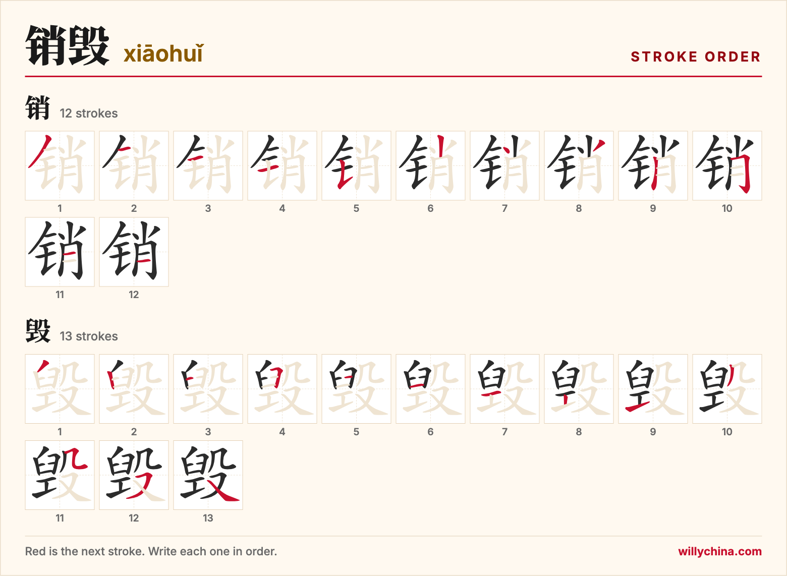 销毁 (xiāohuǐ) stroke order chart: each stroke of the characters in the order you write them