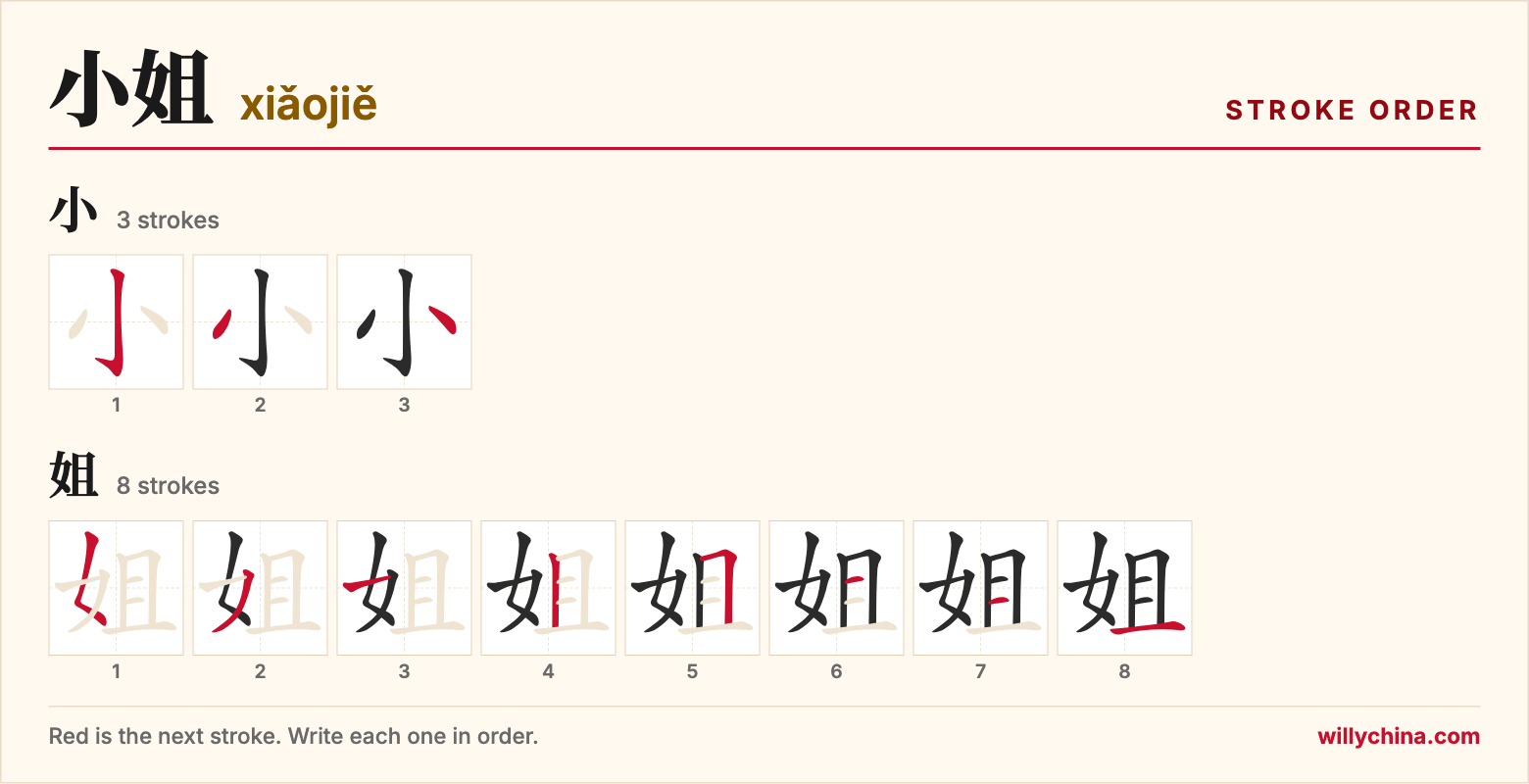 小姐 (xiǎojiě) stroke order chart: each stroke of the characters in the order you write them