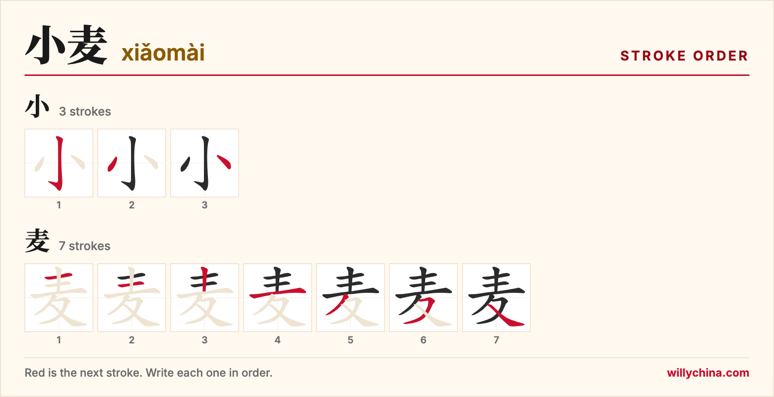 小麦 (xiǎomài) stroke order chart: each stroke of the characters in the order you write them
