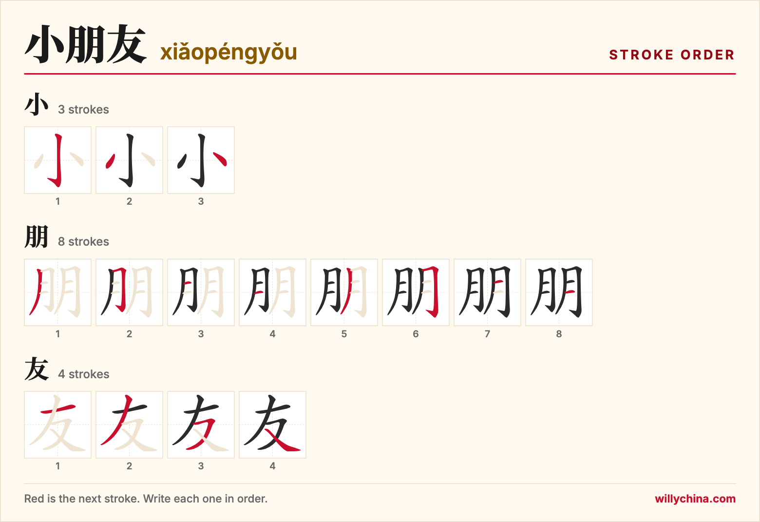 小朋友 (xiǎopéngyǒu) stroke order chart: each stroke of the characters in the order you write them