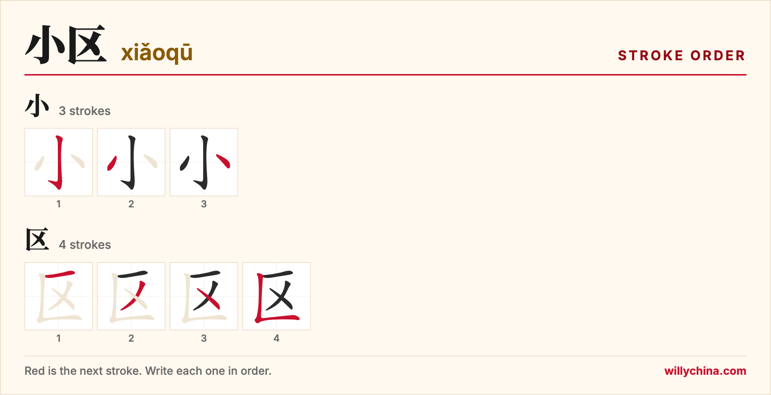 小区 (xiǎoqū) stroke order chart: each stroke of the characters in the order you write them