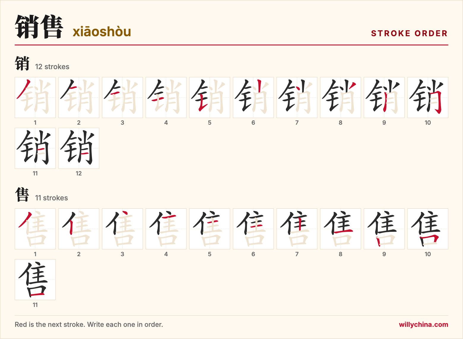 销售 (xiāoshòu) stroke order chart: each stroke of the characters in the order you write them