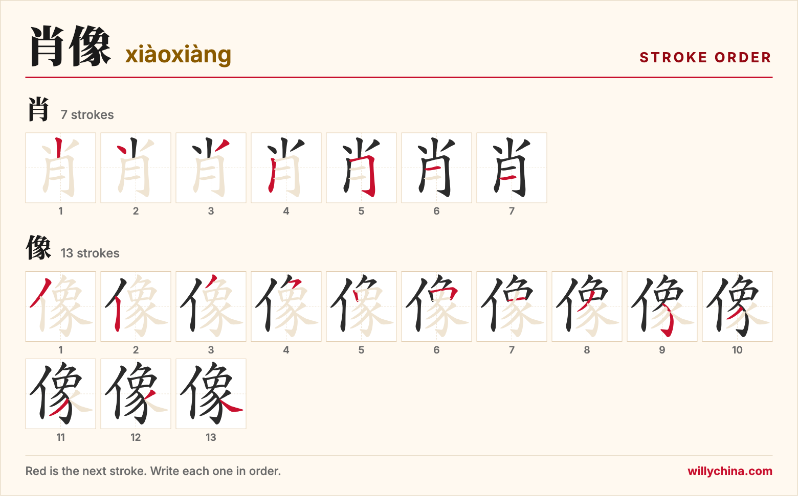 肖像 (xiàoxiàng) stroke order chart: each stroke of the characters in the order you write them