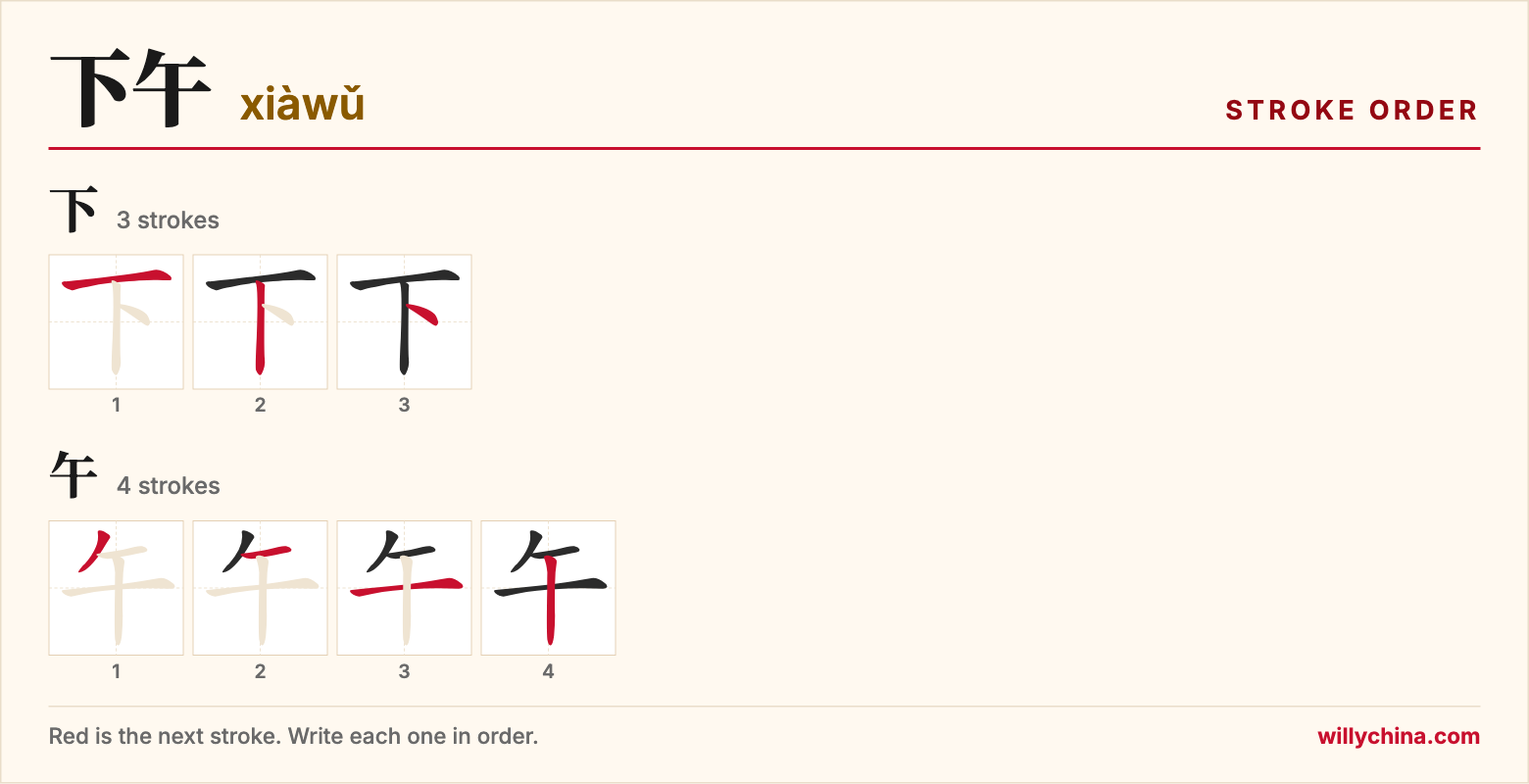 下午 (xiàwǔ) stroke order chart: each stroke of the characters in the order you write them