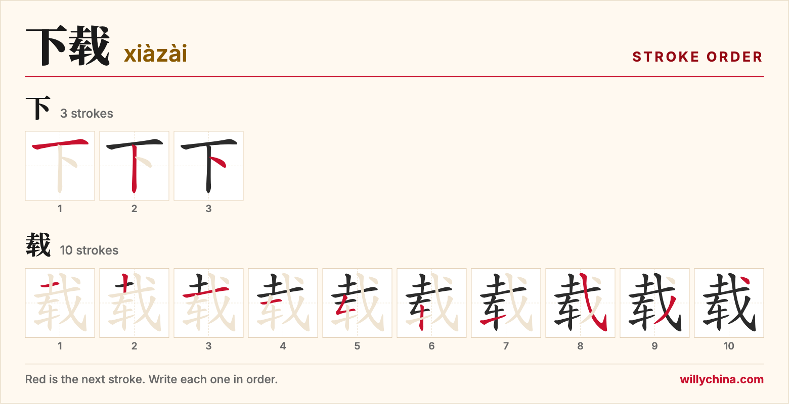 下载 (xiàzài) stroke order chart: each stroke of the characters in the order you write them