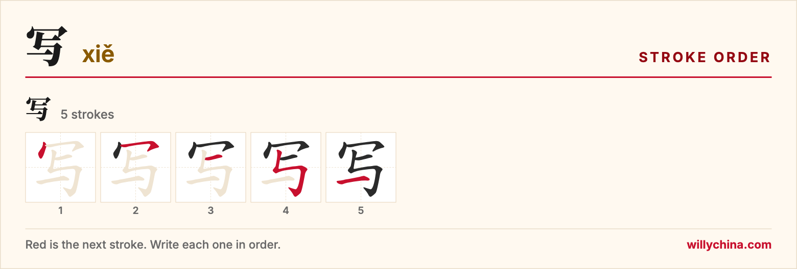 写 (xiě) stroke order chart: each stroke of the character in the order you write it