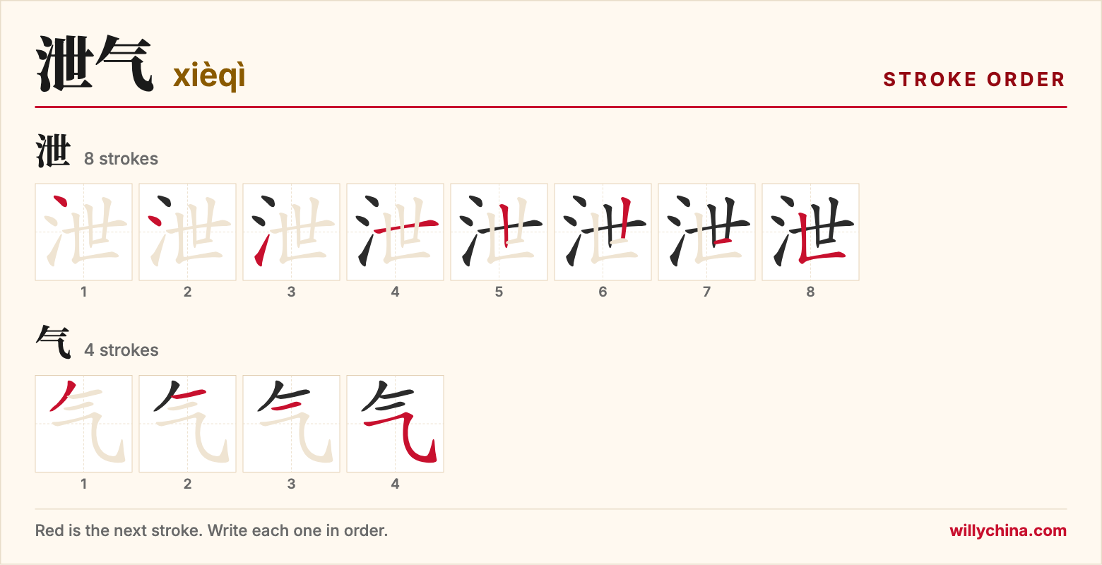 泄气 (xièqì) stroke order chart: each stroke of the characters in the order you write them