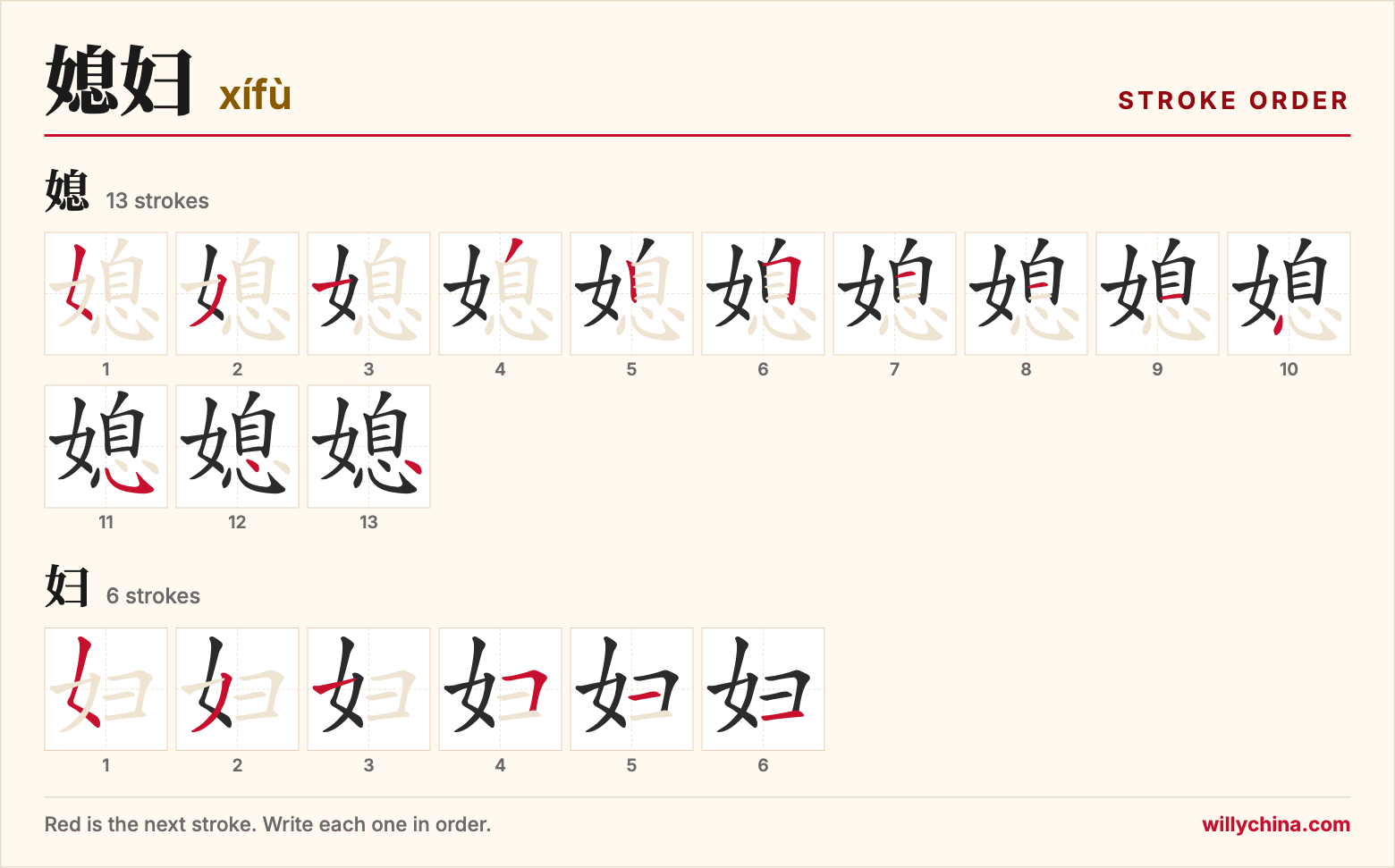 媳妇 (xífù) stroke order chart: each stroke of the characters in the order you write them