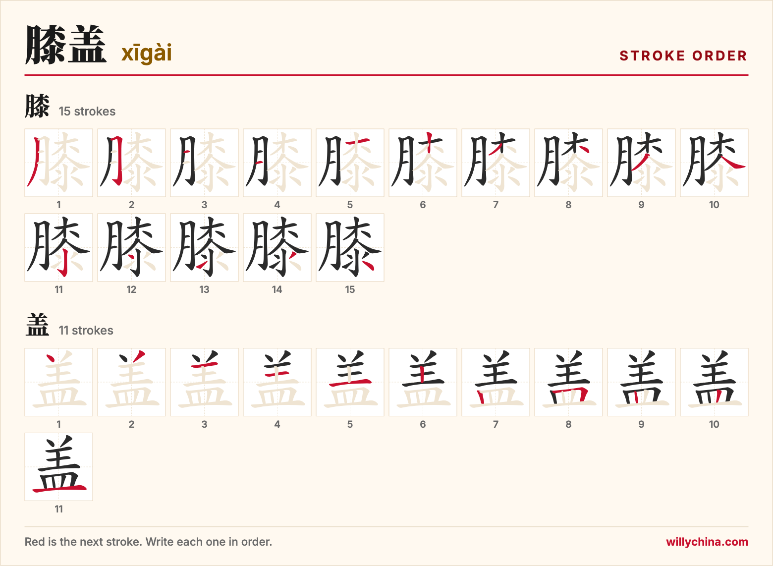 膝盖 (xīgài) stroke order chart: each stroke of the characters in the order you write them