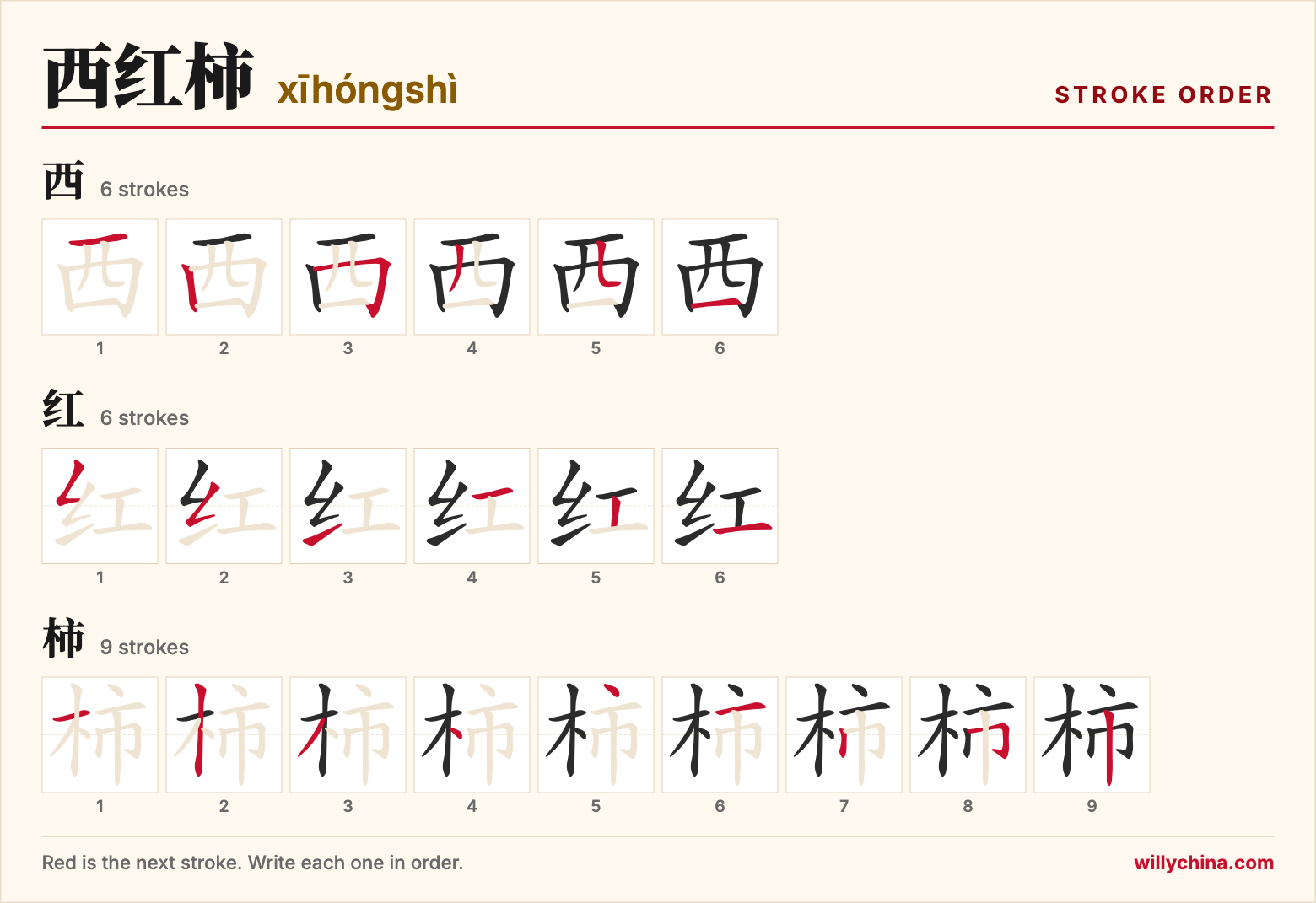 西红柿 (xīhóngshì) stroke order chart: each stroke of the characters in the order you write them