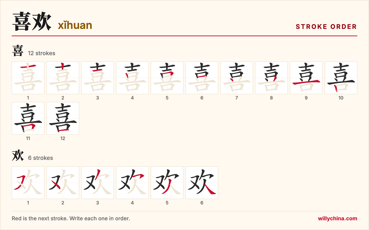 喜欢 (xǐhuan) stroke order chart: each stroke of the characters in the order you write them