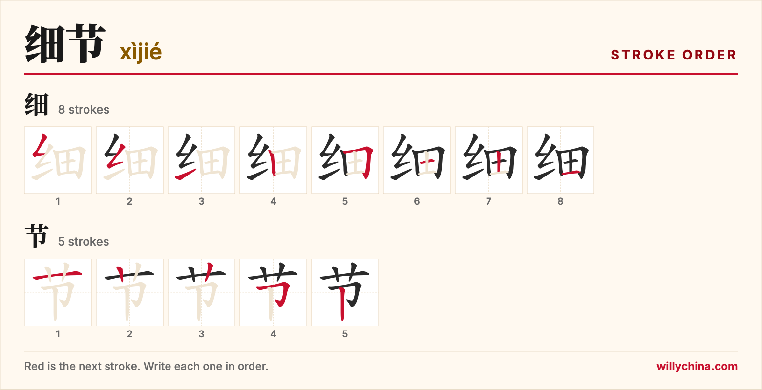 细节 (xìjié) stroke order chart: each stroke of the characters in the order you write them
