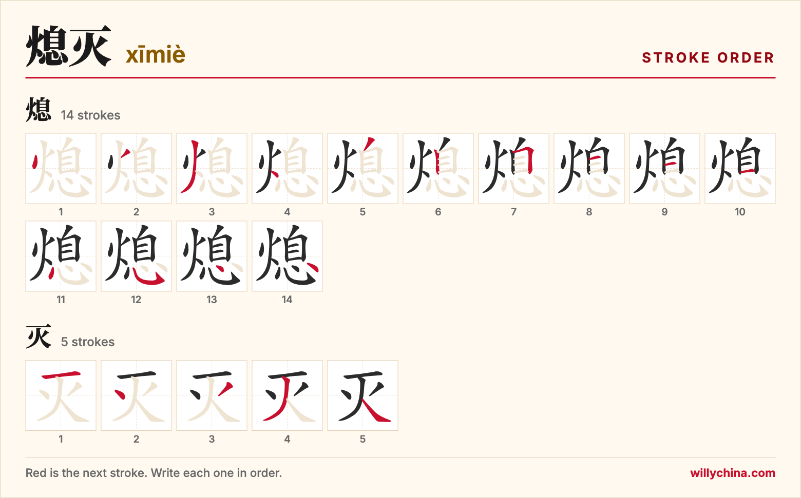 熄灭 (xīmiè) stroke order chart: each stroke of the characters in the order you write them