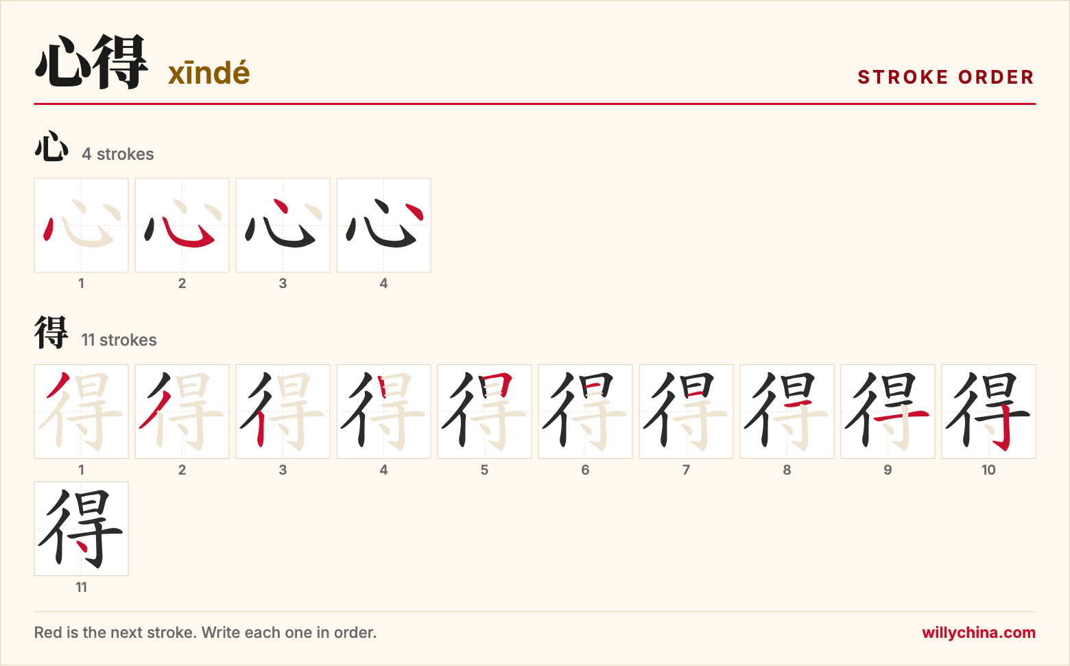 心得 (xīndé) stroke order chart: each stroke of the characters in the order you write them