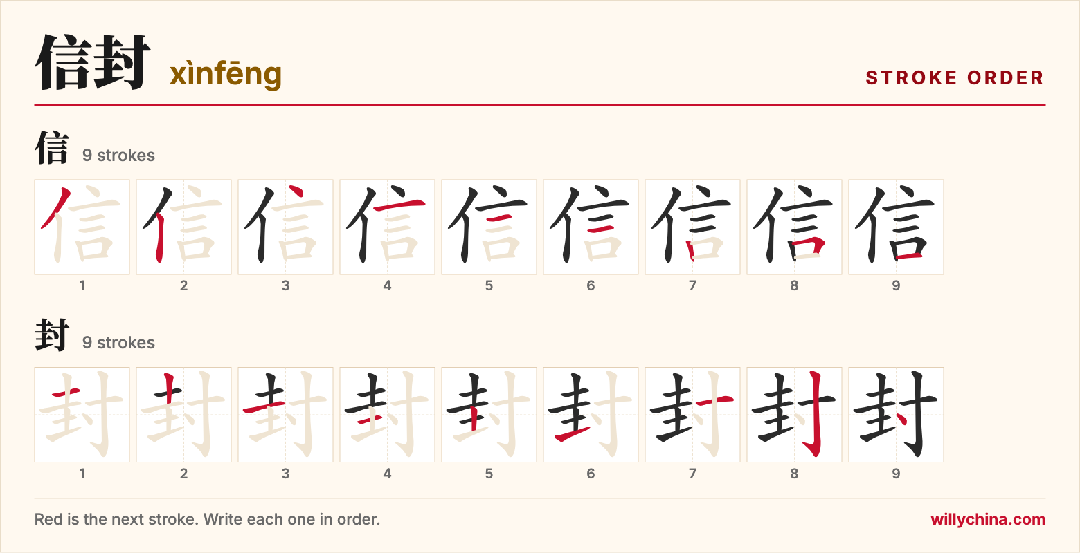 信封 (xìnfēng) stroke order chart: each stroke of the characters in the order you write them