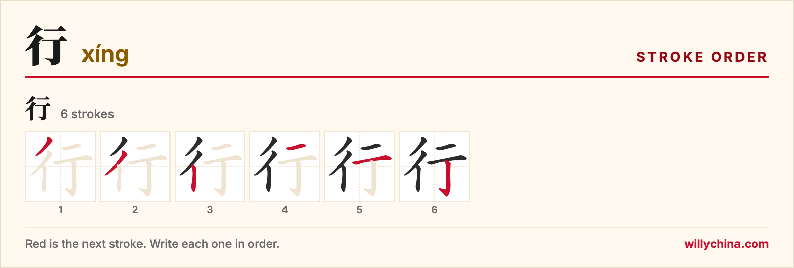 行 (xíng) stroke order chart: each stroke of the character in the order you write it