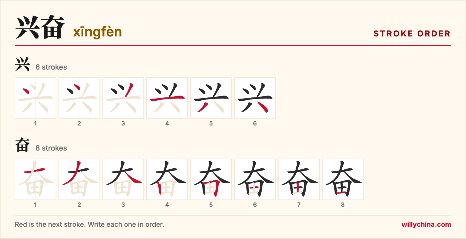 兴奋 (xīngfèn) stroke order chart: each stroke of the characters in the order you write them