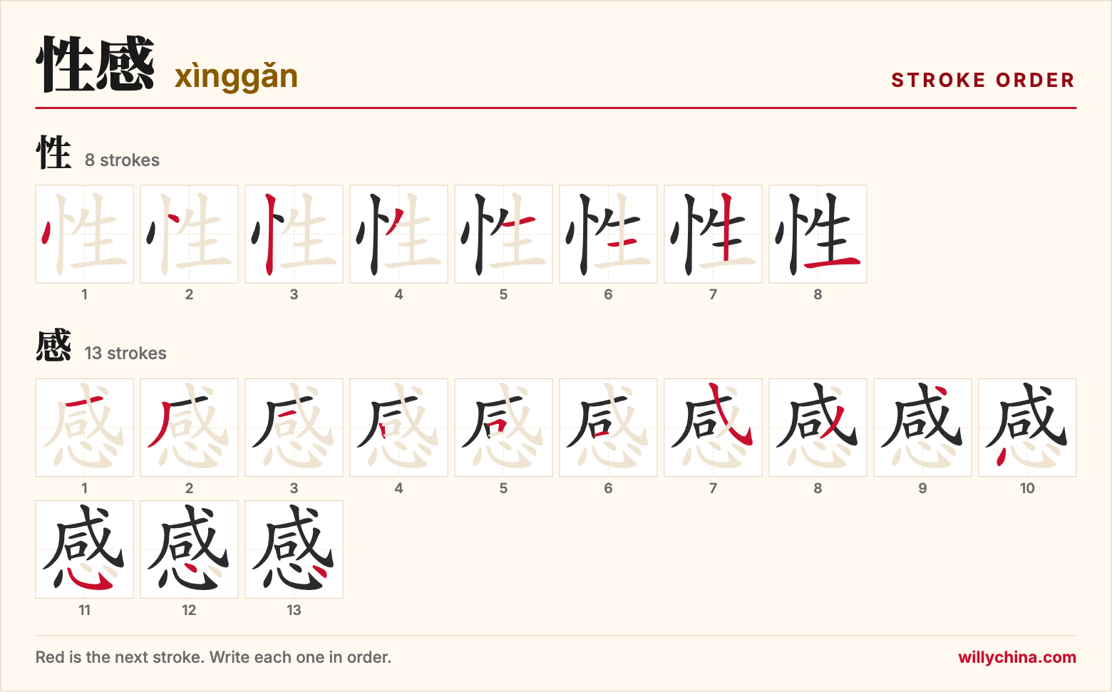 性感 (xìnggǎn) stroke order chart: each stroke of the characters in the order you write them