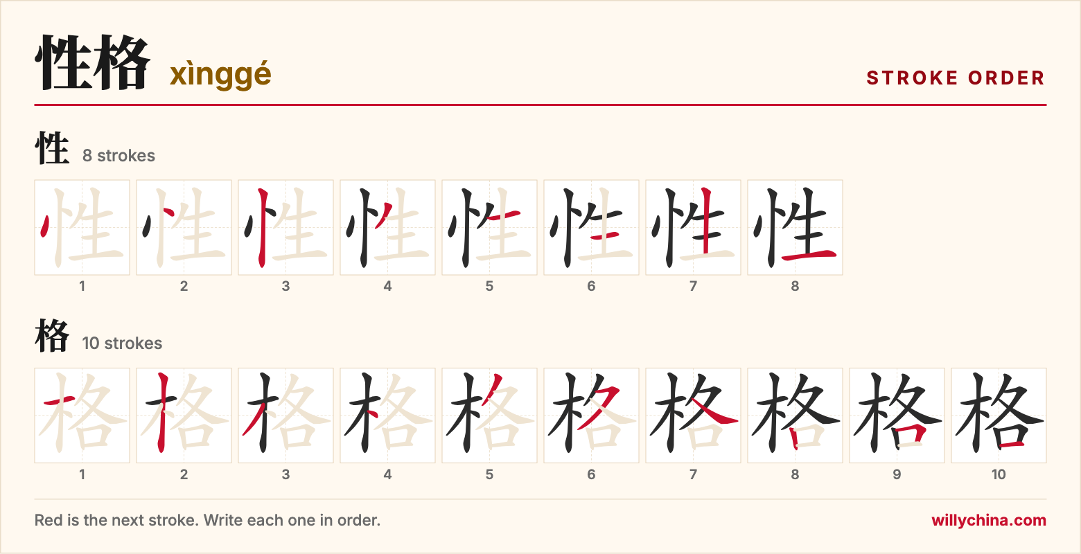 性格 (xìnggé) stroke order chart: each stroke of the characters in the order you write them