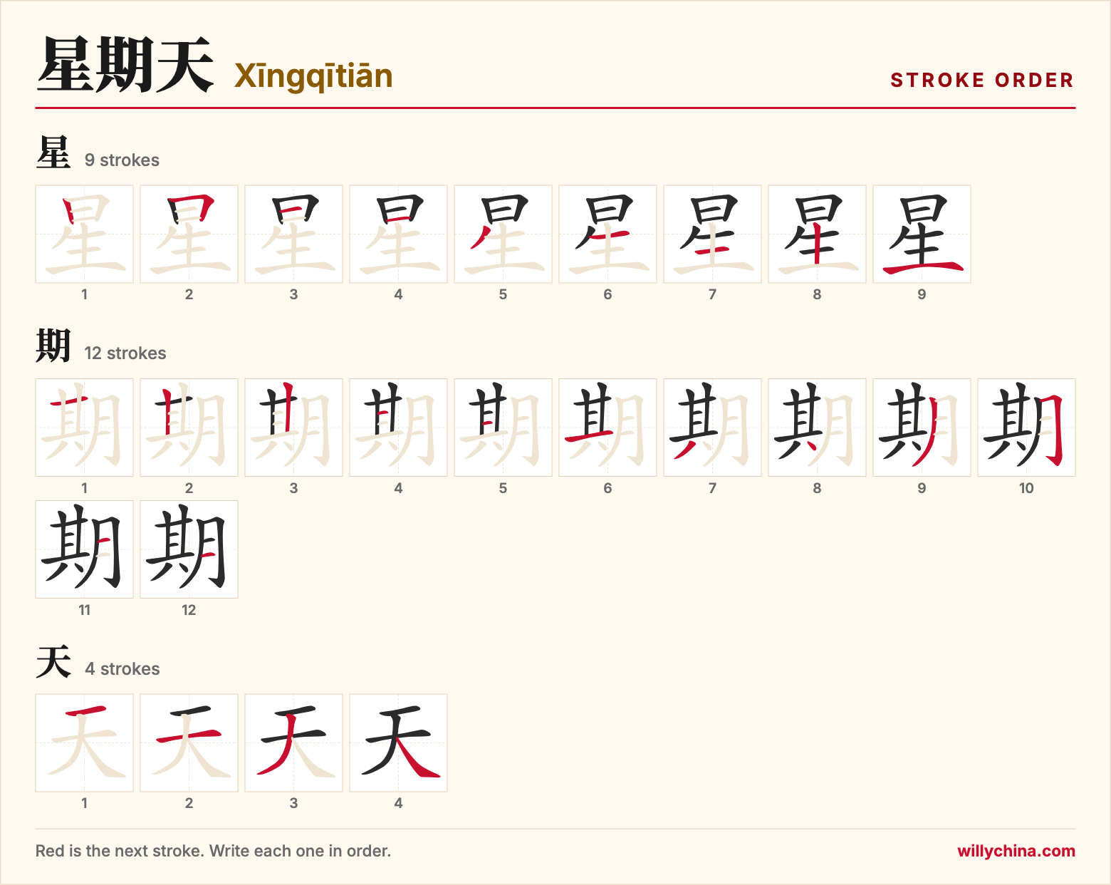星期天 (Xīngqītiān) stroke order chart: each stroke of the characters in the order you write them