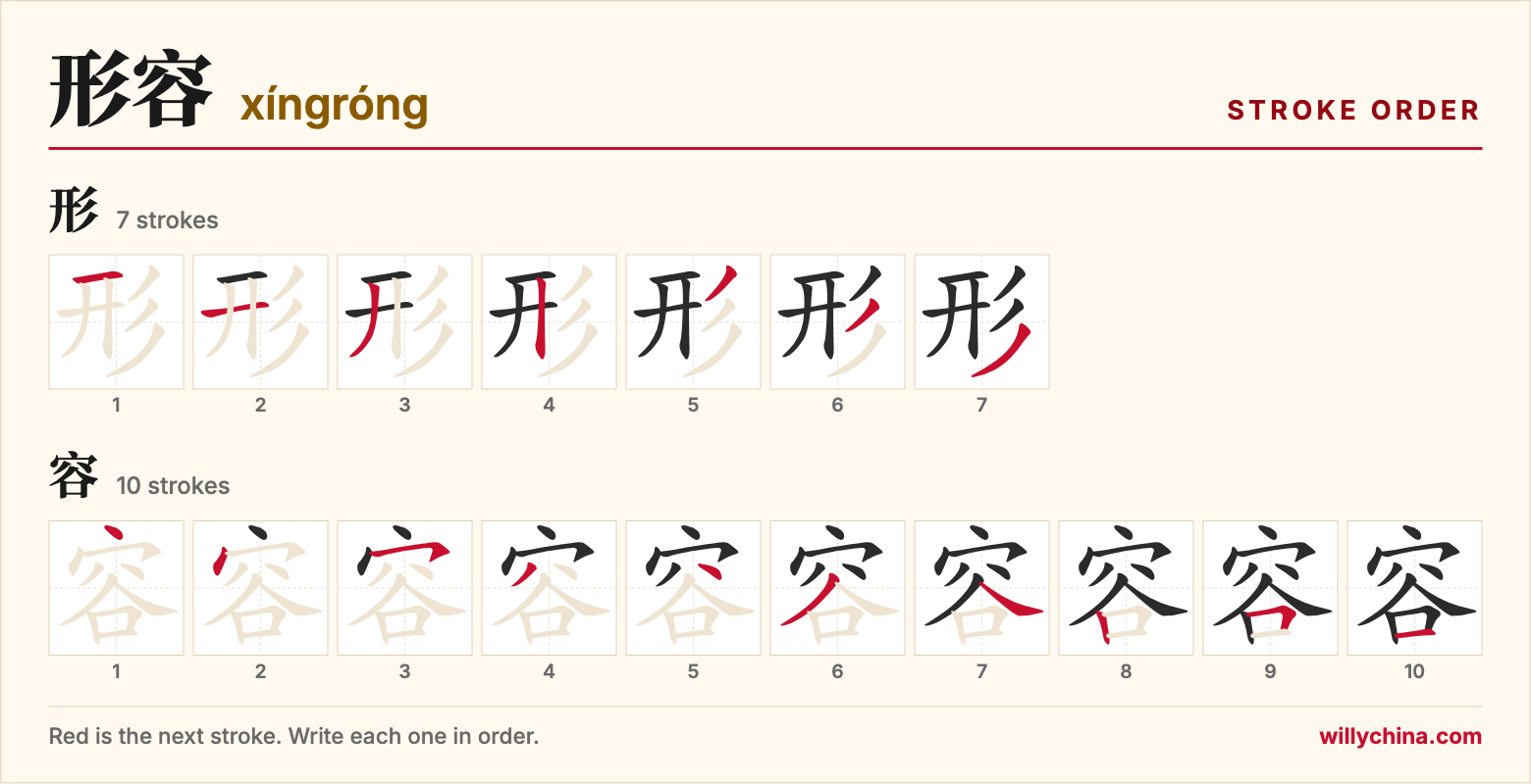 形容 (xíngróng) stroke order chart: each stroke of the characters in the order you write them