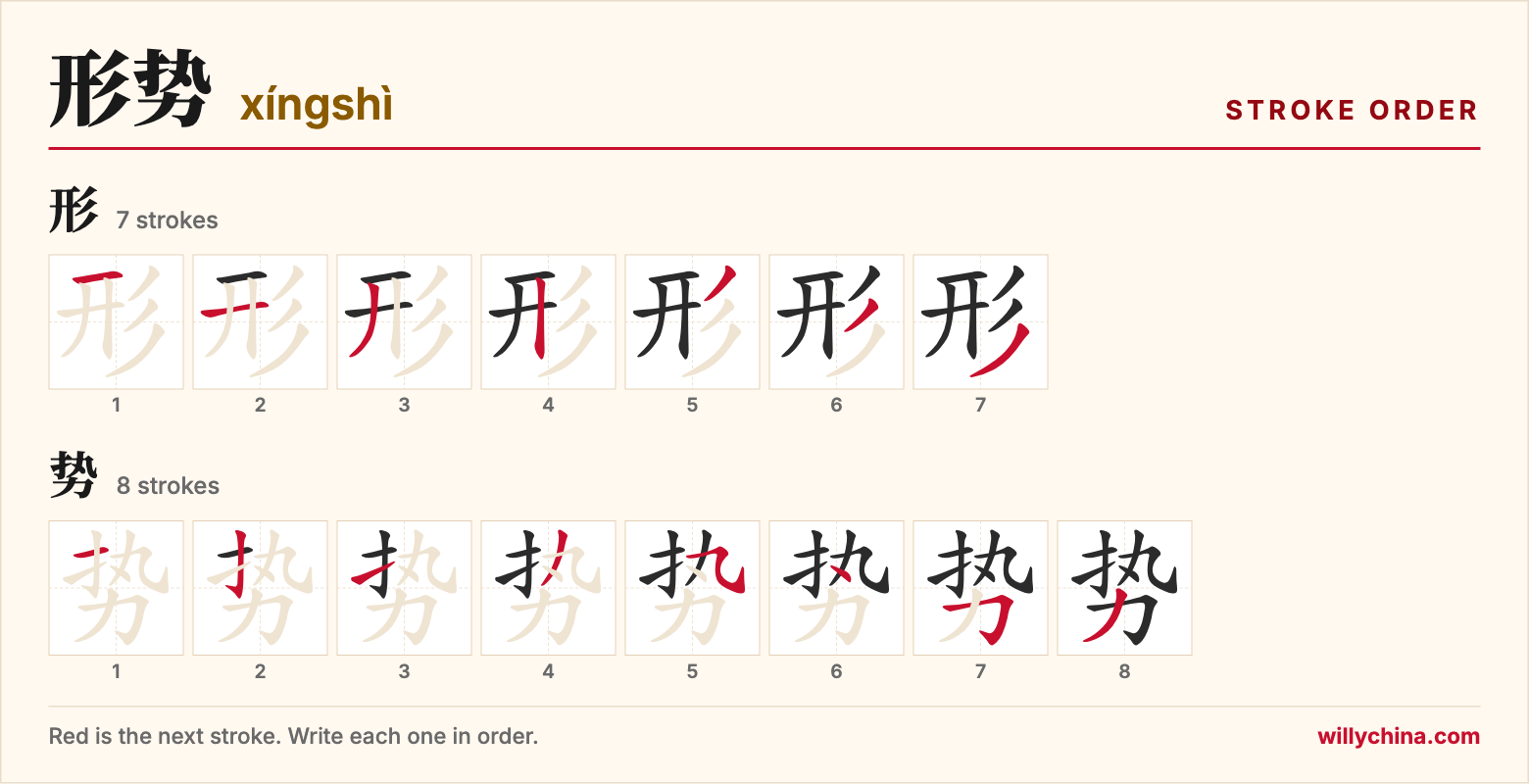 形势 (xíngshì) stroke order chart: each stroke of the characters in the order you write them