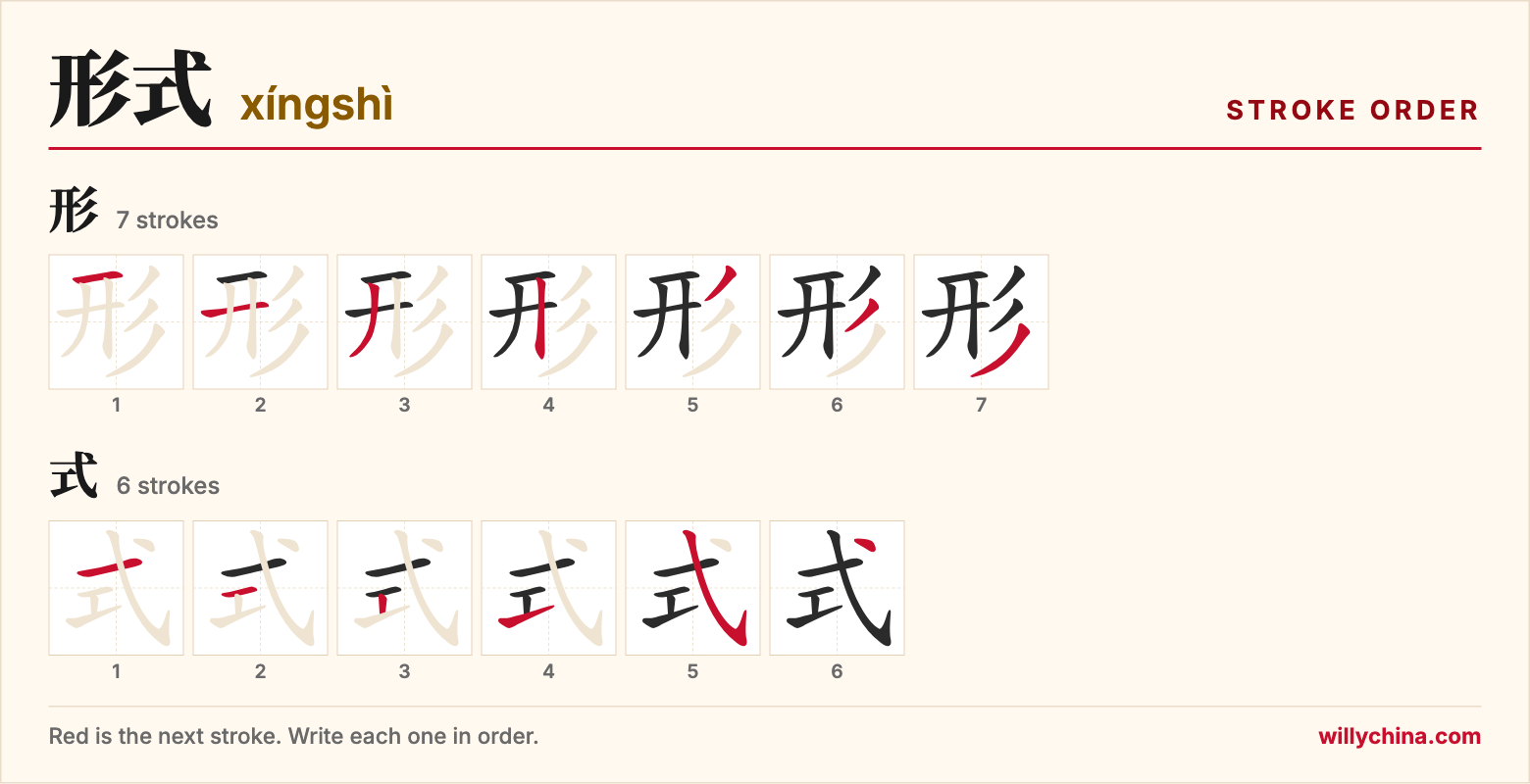 形式 (xíngshì) stroke order chart: each stroke of the characters in the order you write them