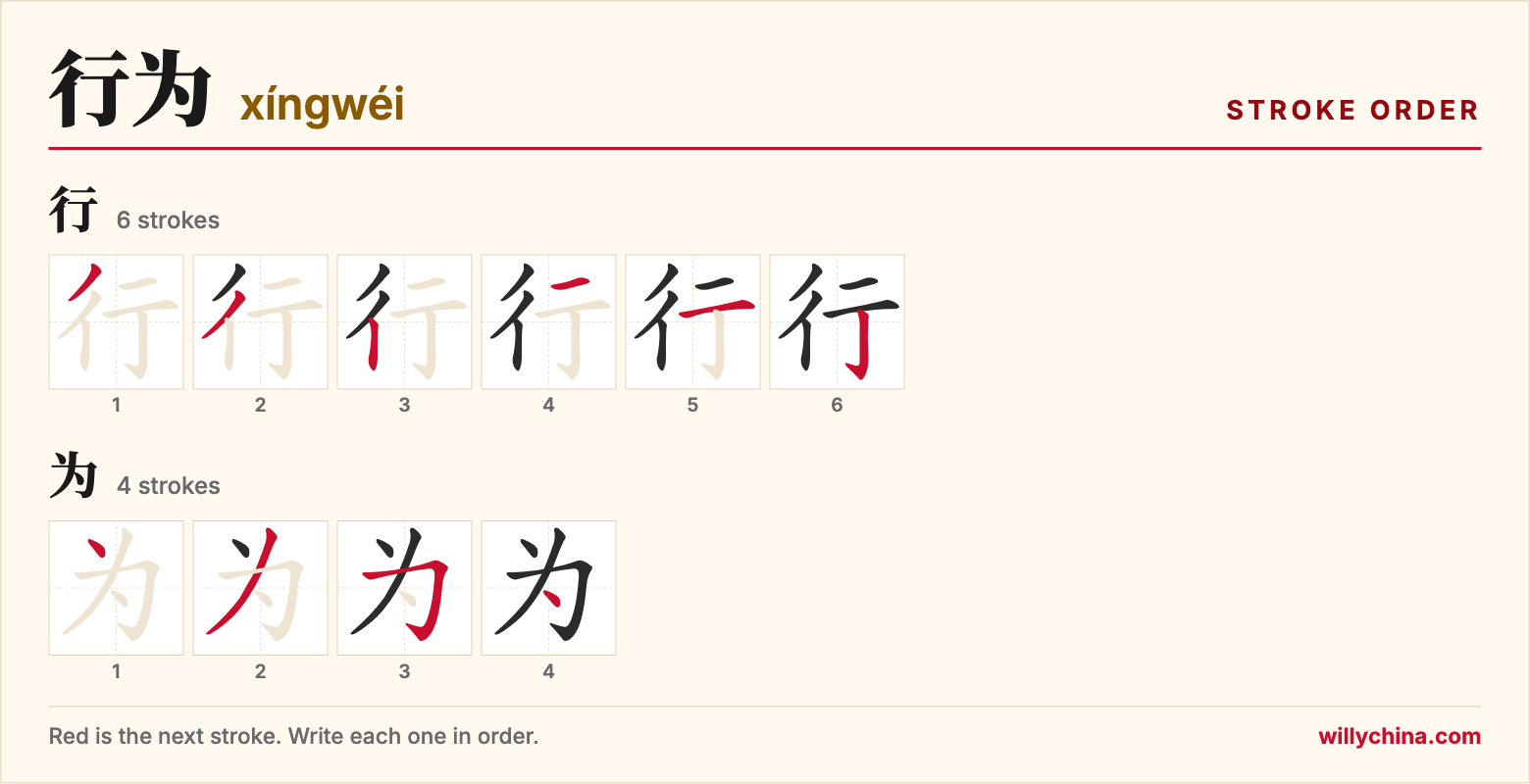 行为 (xíngwéi) stroke order chart: each stroke of the characters in the order you write them