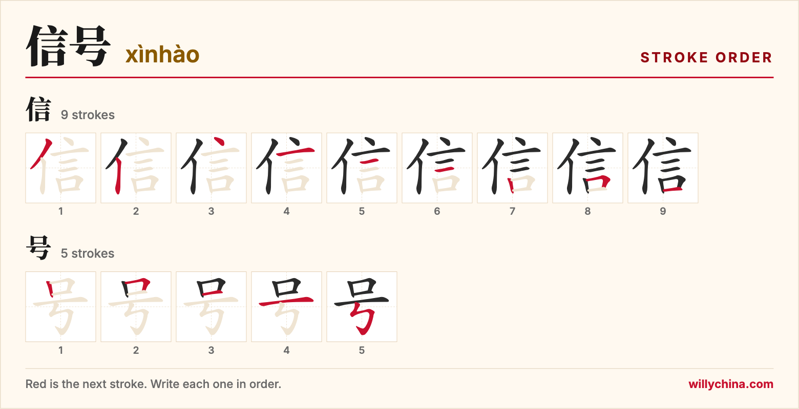 信号 (xìnhào) stroke order chart: each stroke of the characters in the order you write them